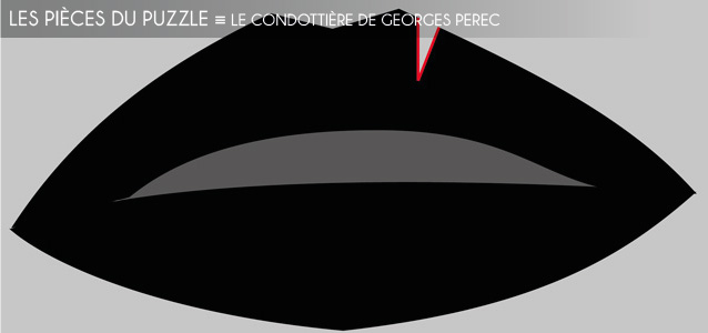 Dossier contraintes : Le Condottière, de Georges Perec